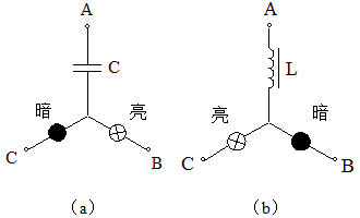 電容式相序表的原理接線(xiàn)