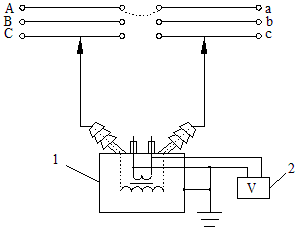 單相電壓互感器測(cè)定高壓側(cè)的相位接線(xiàn)圖